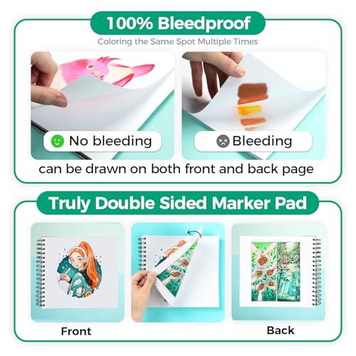 Ohuhu 8.3"x8.3" Double-Sided Bleedproof Marker Pad Art Sketchbook 60 Sheets | Square Sketch Book - 90 LB/150 GSM Smooth Drawing Paper - 60 Sheets/120 Pages - Spiral-Bound Sketch Pad for Alcohol Markers - size: 8.3" x 8.3"