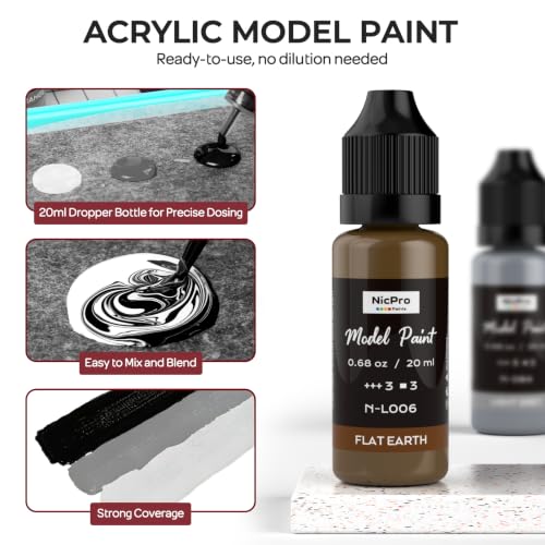 Nicpro 10 Colors Black, White & Gray Model Paint Set, 20ml Ready to Use | Modeling Acrylic Paints, Brush & Airbrush, Miniature Paint Set for Models, Figures, Terrain, Dioramas & 3D Print with Thinner - style: Black, White & Gray