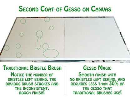 Gesso Magic 2-Pak - Canvas Primer Silicone Brush Art Supplies for Use with Any Paint, Sculpting, Pottery & More (Original) - style: GessoMagic Original style 2-Pack