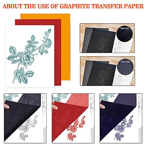 PSLER 60pcs Carbon Paper for Tracing - 40pcs Transfer Tracing Paper, A4 | Use with Tracing Paper, Translucent Trace Paper for Drawing Patterns on Wood, Canvas, Fabric, Artist Lettering & Sketching - color: black&red&blue&transparent