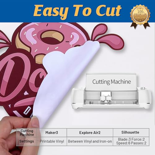 TransOurDream Heat Transfer Paper for Dark Fabric (500 Sheets, 8.5x11) Printable Heat Transfer Vinyl for T-Shirts Iron on Transfers for Inkjet Printer - color: Dark, size: 500 Sheets
