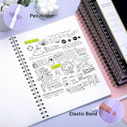 Yoment Graph Paper Notebook Spiral Notebook 8.5 x 11 Large Grid Notebooks | 100 GSM Thick Graph Paper, A4 Plastic Cover Graphing Notebook for Work School Engineering, A4 Purple - color: Purple, style: E - Graph - A4