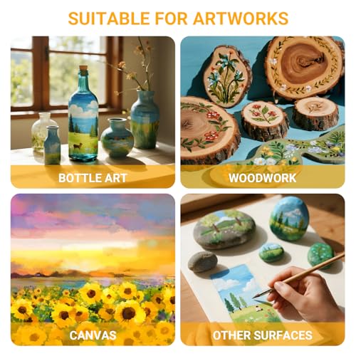 Acrylic Paint Sealer for Paint by Numbers, Clear Gloss Varnish | Protects Finished Artwork, Crystal Clear Gloss, Fast Drying, Water-Based, Low Odor, Canvas, Wood & Clay
