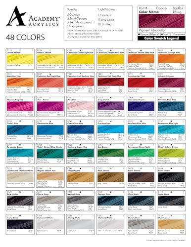 GRUMBACHER Academy Acrylic Paint, 75ml/2.5 Ounce Plastic Tube, Cadmium Yellow Light Hue (C033P) - color: Cadmium Yellow Light Hue, size: 2.5 Ounce (Pack of 1)