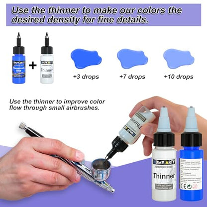 HOMY ARTY Airbrush Paint - 30 Colors with 3 Thinner - color: 30 Colors with 3 Thinner