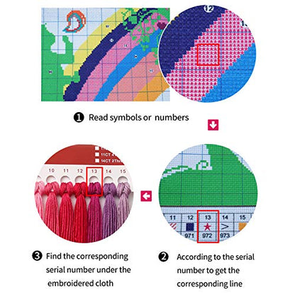 ITSTITCH Stamped Cross Stitch Kits for Beginners Full Range of Cross Stitching Preprinted Pattern for Kids or Adults, DIY Needlepoint Starter Kits (The Lovely Cats 12.6x11 inch) - color: The lovely cats 12.6x11 inch