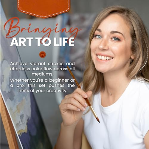 Maestro Watercolor Brush Set - 8 Professional Sable Watercolor Brushes with Case - Mop, Cat's Tongue, Angular, Filbert, Rigger & Round - Kolinsky Style Synthetic for Gouache