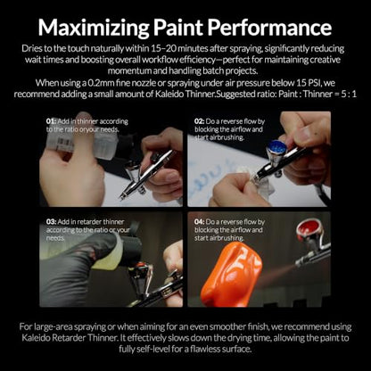 Gaahleri Kaleido Water-Based Acrylic Airbrush Paint Kit 24 Auto Color Set B | Pre-Thinned, High Gloss, Fast-Drying, with Thinner & Cleaner - color: 24 Auto Colors Set B