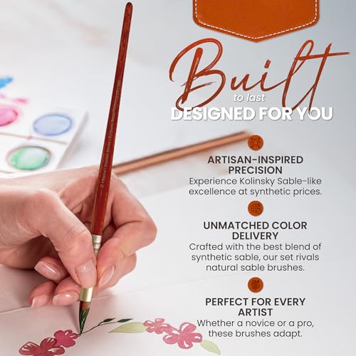 Maestro Watercolor Brush Set - 8 Professional Sable Watercolor Brushes with Case - Mop, Cat's Tongue, Angular, Filbert, Rigger & Round - Kolinsky Style Synthetic for Gouache