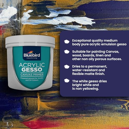 BLUEBIRD Modeling Paste 28.2Oz & Heavy Gesso Primer 28.2Oz Full Tub