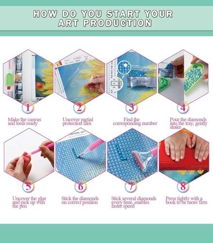 Lophomie Diamond Art Kits for Adults, 5D Diamond Painting Kits 14x14 in - color: Diamond Art Dragon, size: 13.8x13.8in (35x35cm)