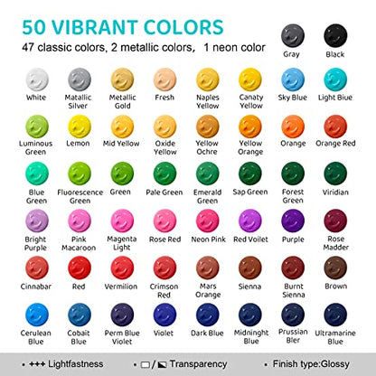 UPGREY 50 Colors Acrylic Paint Set, Non Toxic Art Paints (2fl Oz/60ml Each) With 5 Craft Paint Brushes, Metallic Acrylic Paints Kids Adults for Canvas Crafts Stone Wood Ceramic And Model Painting | 50 Vibrant Acrylic Colors,60mL Bottles,5 Brushes Included