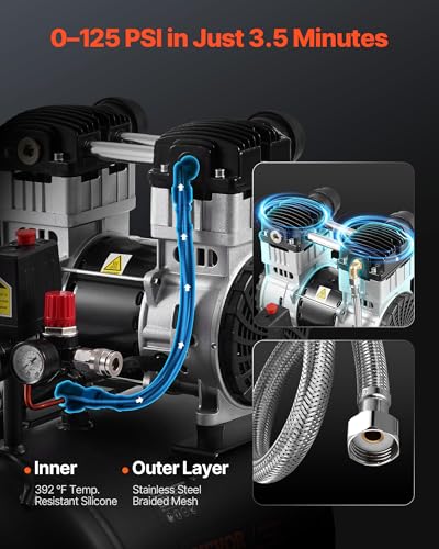 VEVOR Air Compressor, 10 Gallon Steel Tank, 2HP 5.3 CFM@90 PSI Oil Free Air Compressor & Max. 125PSI Pressure, 78dB Ultra Quiet Portable Compressor, for Auto Repair, Tire Inflation, Spray Painting - size: 10 Gallon