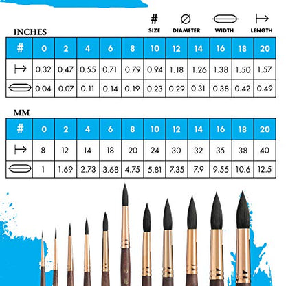 Princeton Artist Brush, Neptune Series 4750, Synthetic Squirrel Watercolor Paint Brush, Round, Size 10 - size: Size 10