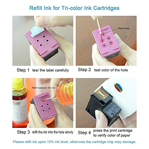 Aomya Compatible Ink Refill Kit with Ink Refill Tools for HP 61 60 62 63 950 951 564 920 901 Inkjet Printer Cartridges Refillable Cartridge CIS CISS System (5x100ml 2BK,CMY) - size: 2BK/CMY-Tools