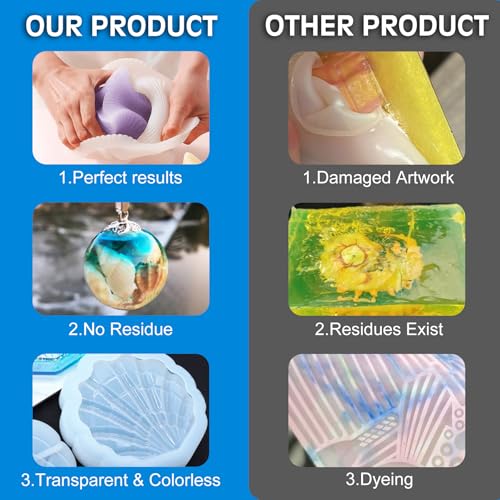 Silicone Mold Release Spray - 7 fl oz Water Based Fast Drying Odorless Non-Stick, Mold Release for Candles, Soap, Plaster & Epoxy Resin, Universal for Silicone Molds for Resin, Plastic & Candle Molds
