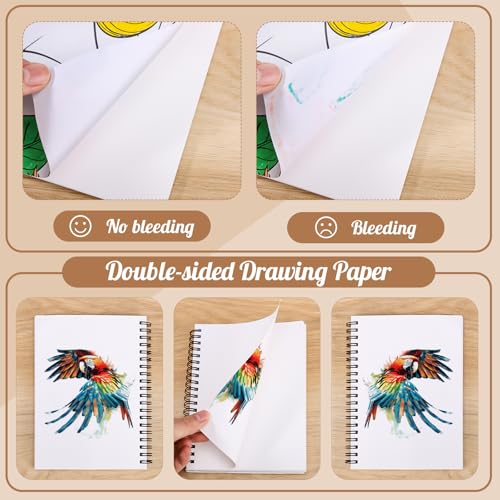 5×7 Marker Paper Pad, 30 Sheets, 200gsm Double-Sided Bleedproof Paper | Acid-Free Smooth Paper, Spiral Bound with Tear Line, Lay-Flat Design, for Alcohol Markers, Pens, Acrylics & Sketching - size: 5×7 Inch (1 Pack)
