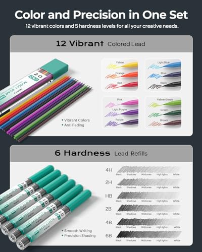 Nicpro 3 Pack Blocky Gear 2.0 mm Metal Mechanical Pencils Set with Case | Drafting Pencil with 13 Tubes 2mm Lead Refills (HB 2B 2H 4B 4H 6B & Colors), Erasers for Carpenter Writing Drawing - style: 2.0mm