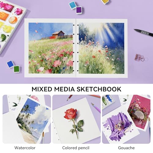 Watercolor Paper Refill-5.1 x 4.3 in, 2-Pack – 100% Cotton 140LB (300GSM) Acid-Free Cold Press Paper, 20 Sheets per Pad (40 Pages Total), for Painting, Sketching & Mixed Media - size: 5.1 x 4.3 in