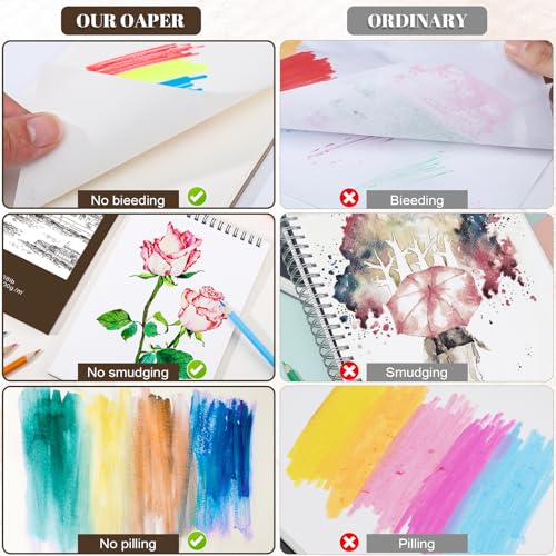 4 Pack Small Sketch Books, 5.5 × 8.5 in, Spiral Bound, Yellow-Brown - color: Tan, size: 5.5 × 8.5Inch（4 Pack）