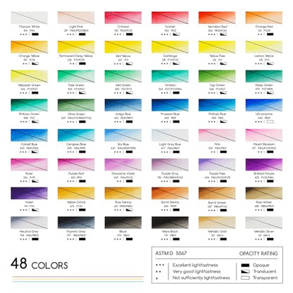 MEEDEN Watercolor Paint Tubes Set: 48 x 12ml (0.4 oz) Colors Painting Set - color: 48 Colors