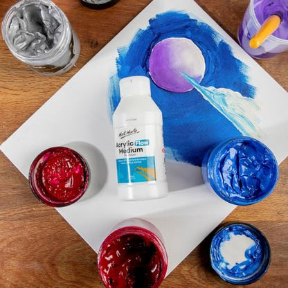MONT MARTE Premium Acrylic Flow Medium 250ml - size: 8.45 Fl Oz (250ml) (Pack of 1)