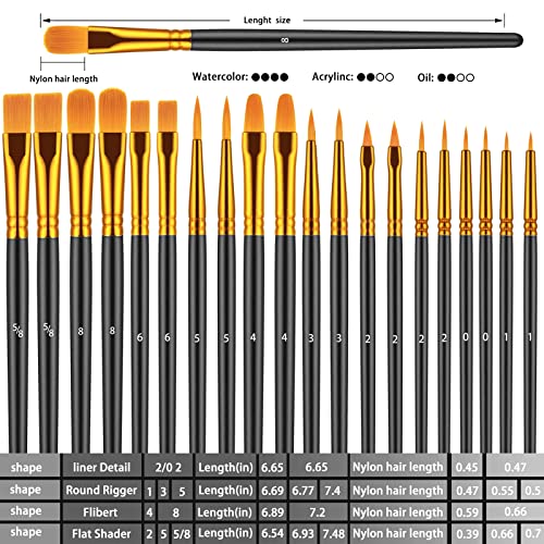 Artstorys Paint Brushes Set, 30 Pcs Acrylic Oil Watercolor Painting Brushes - color: Black