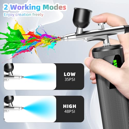 Airbrush Kit with Compressor - 48PSI High-Pressure, Non-Clogging Air Brush Set Cordless Rechargeable with 0.3mm Nozzle, Ideal for Painting, Modeling, Cake Decor, Pastry, Makeup, Nail Art (Black)