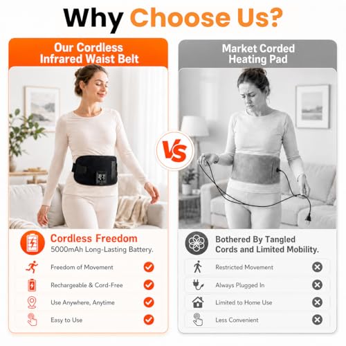 Cordless Red Light Therapy Heat Pad for Back, 660nm & 850nm Near Infrared Red Light Wrap with 6 Brightness Levels 6 Time Settings, 5000mAh Rechargeable Wearable Light Belt for Body