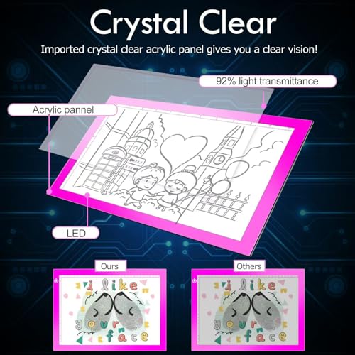 Pink A4 Dimmable LED Artcraft Light Box Tracer Slim Light Pad Portable Tablet, USB Power Cable Copy Drawing Board Tracing Table for Artists Designing, Animation, Sketching, Stenciling X-ray Viewing - color: Pink, size: A4 Light Pad