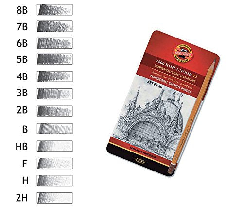 Koh-I-Noor Toison d'Or Graphite Pencil Artist Set, 8B-2H Degrees, 12 Pencils Per Tin, 1 Each (FA1502/11.12) - style: Artist Set in Tin