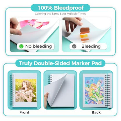 Ohuhu 5.5"x8.5" Double-Sided Bleedproof Marker Pad Art Sketchbook 50 Sheets | Small Sketch Book - 160 LB/280 GSM Smooth Drawing Paper - 50 Sheets/100 Pages - Spiral-Bound Sketch Pad for Alcohol Markers - size: 5.5" x 8.5"