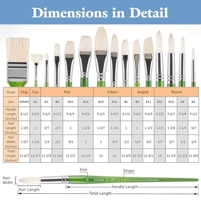 Falling in Art 15 Pcs Professional Oil Paint Brush Set, Natural Hog Bristle - color: Green