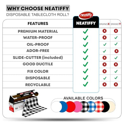 Neatiffy Disposable Plastic Table Cloth Roll | Waterproof Tablecloth | Table Cover for Picnic, Party, Banquet, Birthdays, Weddings (Black Checkered, 54 inches X 100 feet) - color: Blackcheck100, size: 54 inches X 100 feet