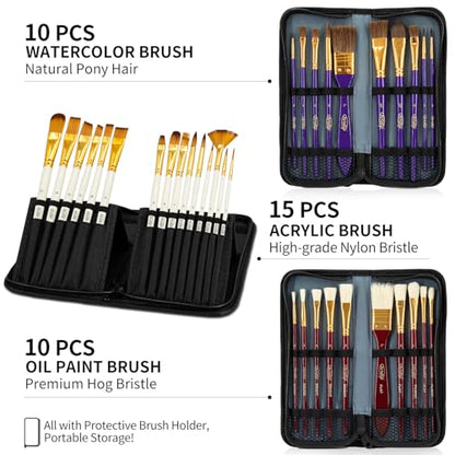 187Pcs Professional All-in-One Art Painting Kit with Aluminum & Beech Wood Easel, 96 Acrylic, Watercolor & Oil Paint Set, Complete Art Supplies Painting Set for Adults, Artists, Beginners
