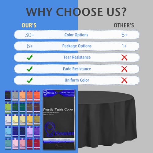 8-Pack Black Disposable Plastic Tablecloths Round 84 Inch Diameter - Heavy Duty Waterproof Party Table Covers for Weddings, Banquets & Events - color: Fa1 - Black, size: 8 PACK | Round | 84 Inch