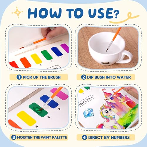 YPLUS Paint with Water Coloring Books for Toddlers 1-3, Unicorn Theme - color: Unicorn, size: 21×27cm-20pages