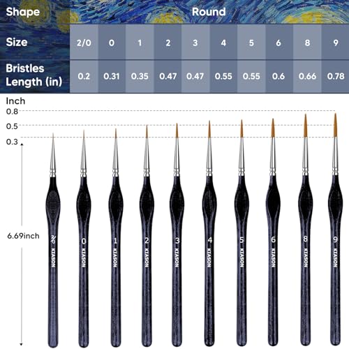 10Pcs Miniature Detail Paint Brushes Triangular Wood Handle Set | Tiny tips for acrylic, oil & watercolor, for paint-by-number, models, figurines, face paint, crafts & adult drawing, Black - color: Black, size: 10