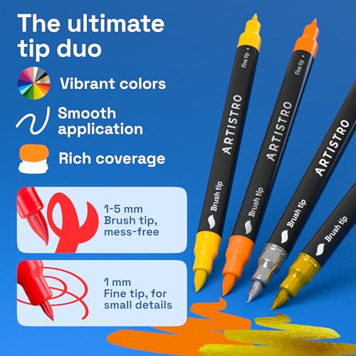 ARTISTRO 36 Dual-Tip Acrylic Paint Marker Pens for Drawing | For Fabric, Rock, Glass, Wood, & Molds, Arts & Crafts Gift for Adults, Teens, & Kids, Classroom Must Haves & School Supplies