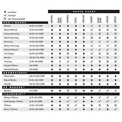 Koh-I-Noor 19" x 24" Bristol Smooth Bright White Paper Pad with In and Out Pages, 270 GSM, Side Wire-Bound, 20 Sheets per Pad (26170412613) - color: Smooth Bright White, size: 19 x 24 Inches