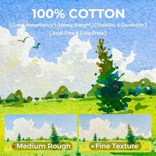 Funto Watercolor Journal, 4.7x4.7, 24 Sheets 100% Cotton Cold Press Paper 300gsm/140lb, Acid-Free Travel Sketchbook for Artists & Adults (Deep Blue) - color: 4.7x4.7-Deep Blue