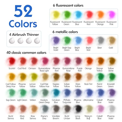 ESRICH Airbrush Paint Set, 52 Colors x 1 oz with 2 Thinner - color: 52 color