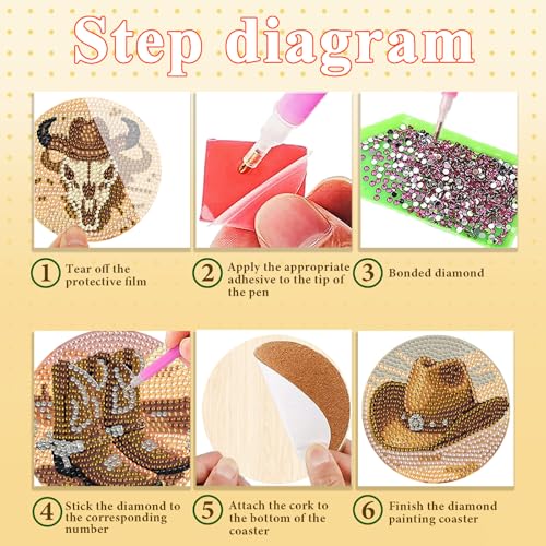 DOTSOPS 8 Pcs Cowboy Diamond Painting Coasters with Holder for Beginners - color: Ecowboy