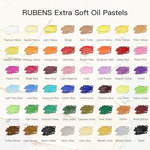 rubens 81 PCS Soft Oil Pastels Kit for Beginner Drawing - color: 48 Colors Set