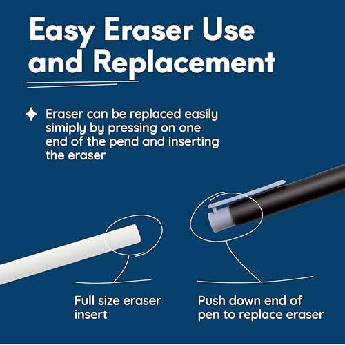 MozArt Eraser Pen Set 2 Pens + 10 Jumbo Refills for Mechanical Pencil - color: Black and White