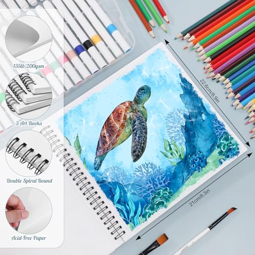 3 Pack Marker Paper Pad, 8.3 × 8.9 in, Double-Sided, 200gsm | Bleed-Resistant Paper, Spiral Bound with Perforated Pages, Smooth Surface for Alcohol Markers & Mixed Media - size: 8.3×8.9 Inch (3 Pack)