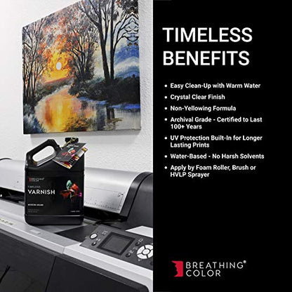 Breathing Color Timeless Archival Print Varnish - 1 Gallon Matte Finish - Premium Water-Based Canvas Coating with Fade Protection and No Glare Finish - size: Gallon