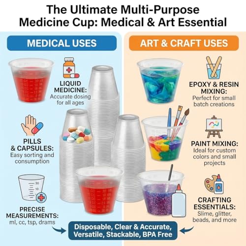 Disposable Medicine Cups Graduated, Bulk Pack of 100, 1 oz (30ml) Small Plastic Measuring Cup for Liquid Medication, Paint, epoxy, Pill and Resin. - size: 1 oz