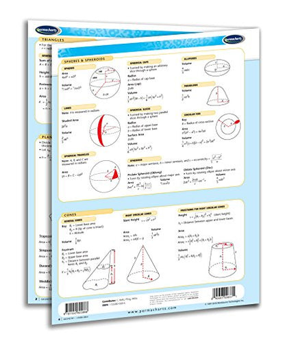 Geometry Guide - Math Quick Reference Guide by Permacharts