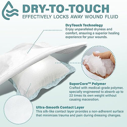 EVERLIT Super Absorbent Dressing for Wound Care | Nonstick Soft Surgical Gauze Pad for Heavily Exuding Wounds | Large Sterile Non-Adhesive Bandage for Fast Healing Wound Care | Pack of 10 (4" x 4") - size: 4" x 4"